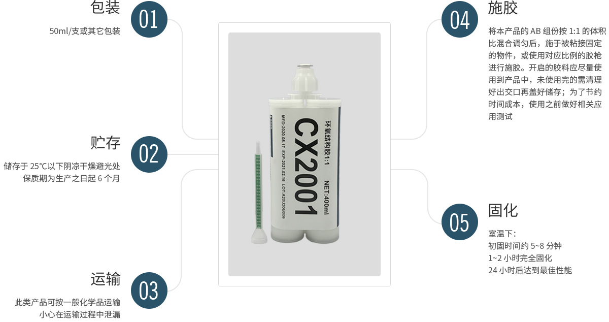 环氧结构胶结构胶CX2001使用说明
