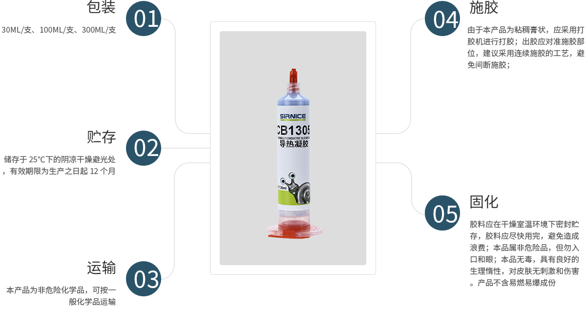 导热凝胶导热系CB1305使用说明