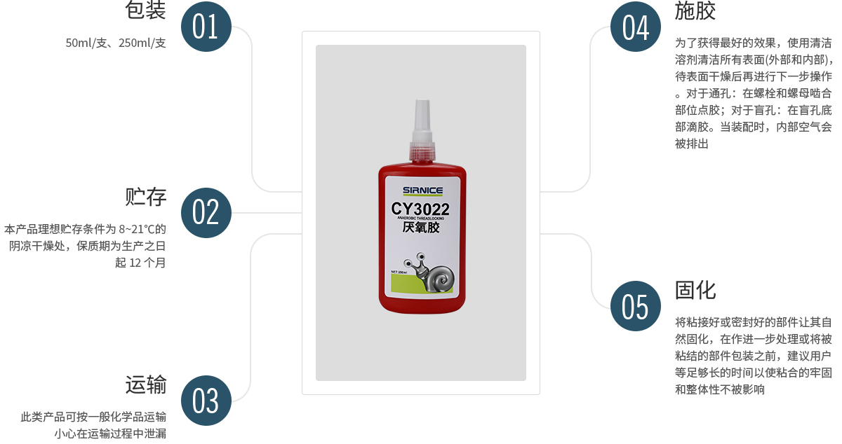 厌氧胶特种胶CY3022使用说明