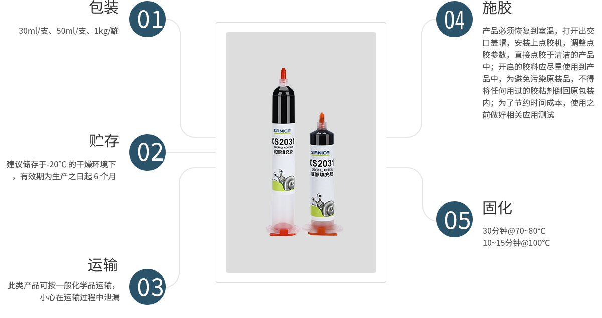 底部填充胶芯片胶CS2031使用说明