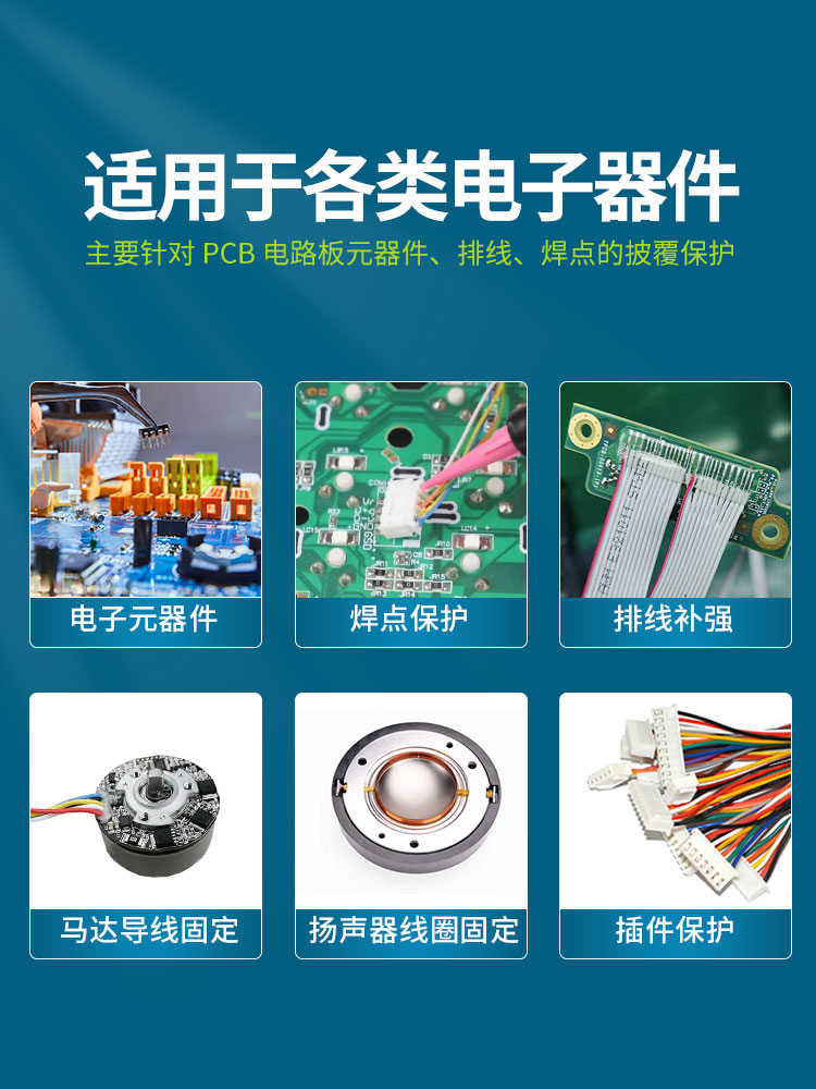 UV胶,UV固化胶,紫外线UV胶,UV胶固定