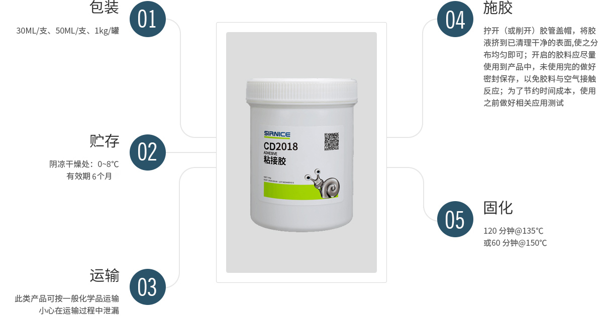 环氧类粘接粘接胶CD2018使用说明