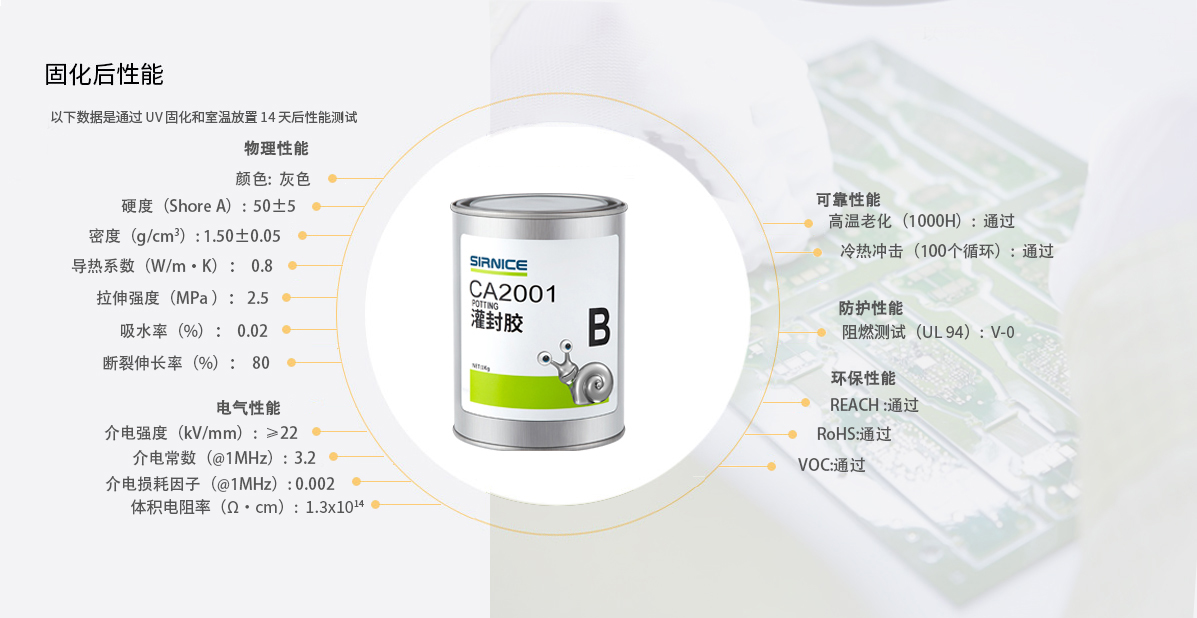 有机硅灌封胶灌封胶CA2001固化后性能参数