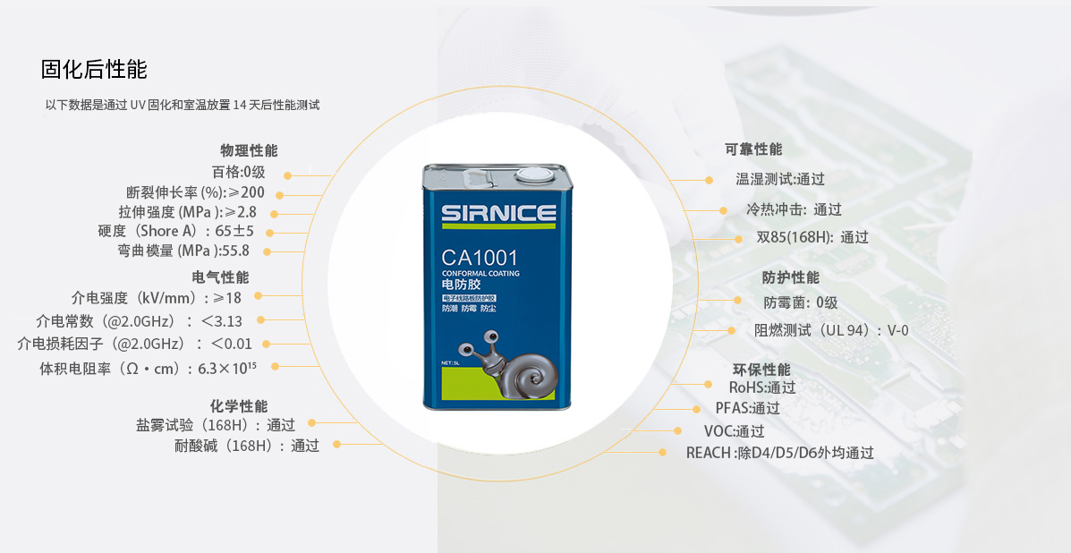 有机硅电防胶CA1001固化后性能参数